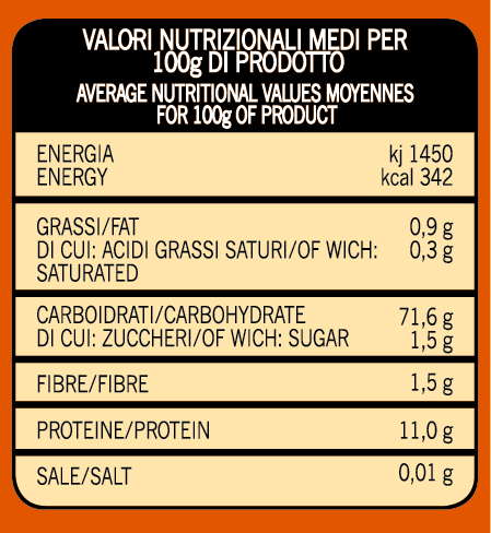 Average nutritional Gran Mugnaio flour - type 