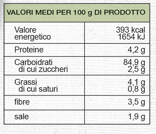 Average nutritional White breadsticks vivifree 150 gr