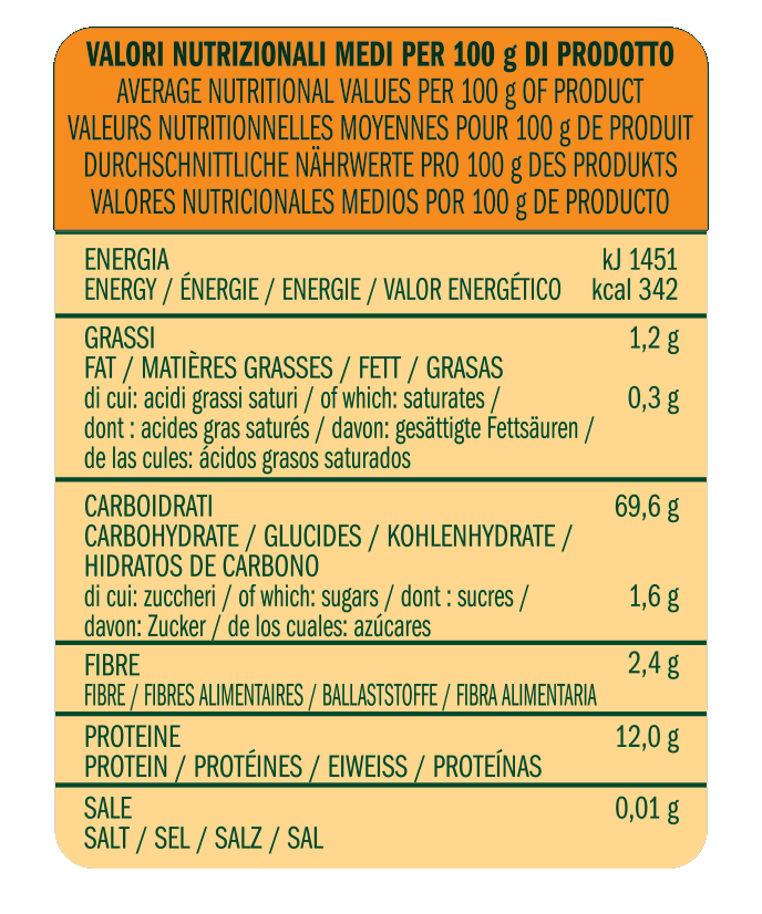 Average nutritional Stone-ground organic bread flour