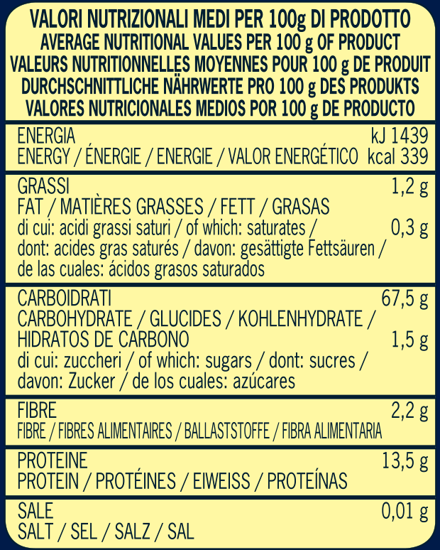 tabella nutrizionale farina d'america per pane