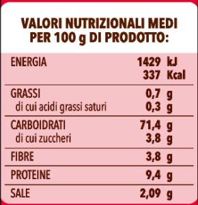 Average nutritional Sprint gnocchi mix