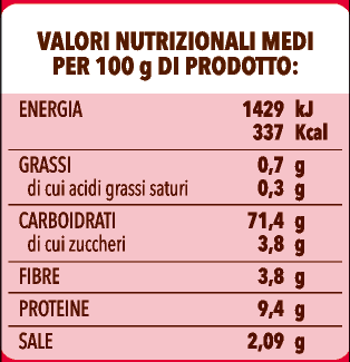 tabella nutrizionale preparato per gnocchi