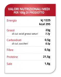 Average nutritional Mora Romagnola Cotechino