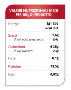 Average nutritional Stone-ground Organic Whole-grain Spelt Flour