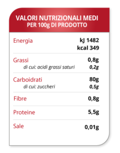tabella-valori-farina-di-riso-almaverde