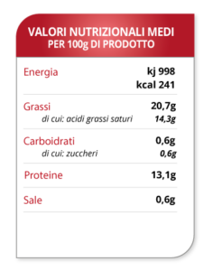 Average nutritional Brisighella Casatella
