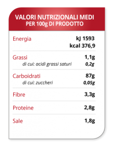 tabella-valori-grissini-con-quinoa-spadoni