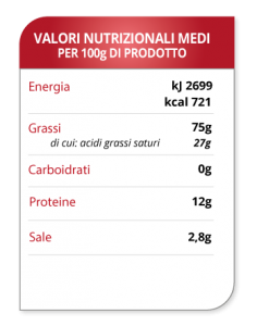 tabella-valori-guanciale-di-mora-romagnola