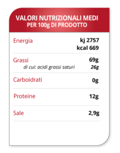 tabella-valori-mora-romagnola-pancetta-tesa-spadoni