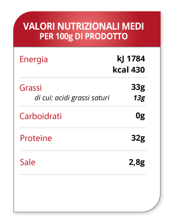 Average nutritional Mora Romagnola “Gentile” Salami