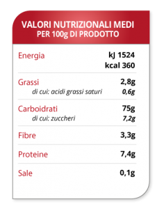 Average nutritional Penne with Quinoa