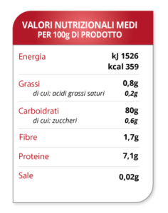 Average nutritional Corn Pasta