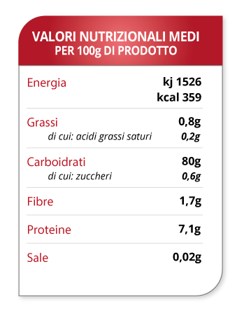 Average nutritional Corn Spaghetti