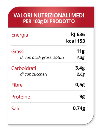 Average nutritional Mora Romagnola Red Meat Sauce