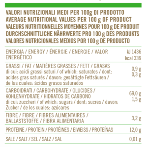 valore-nutrizionali-Veneto_FarineRegionali_esecutivo