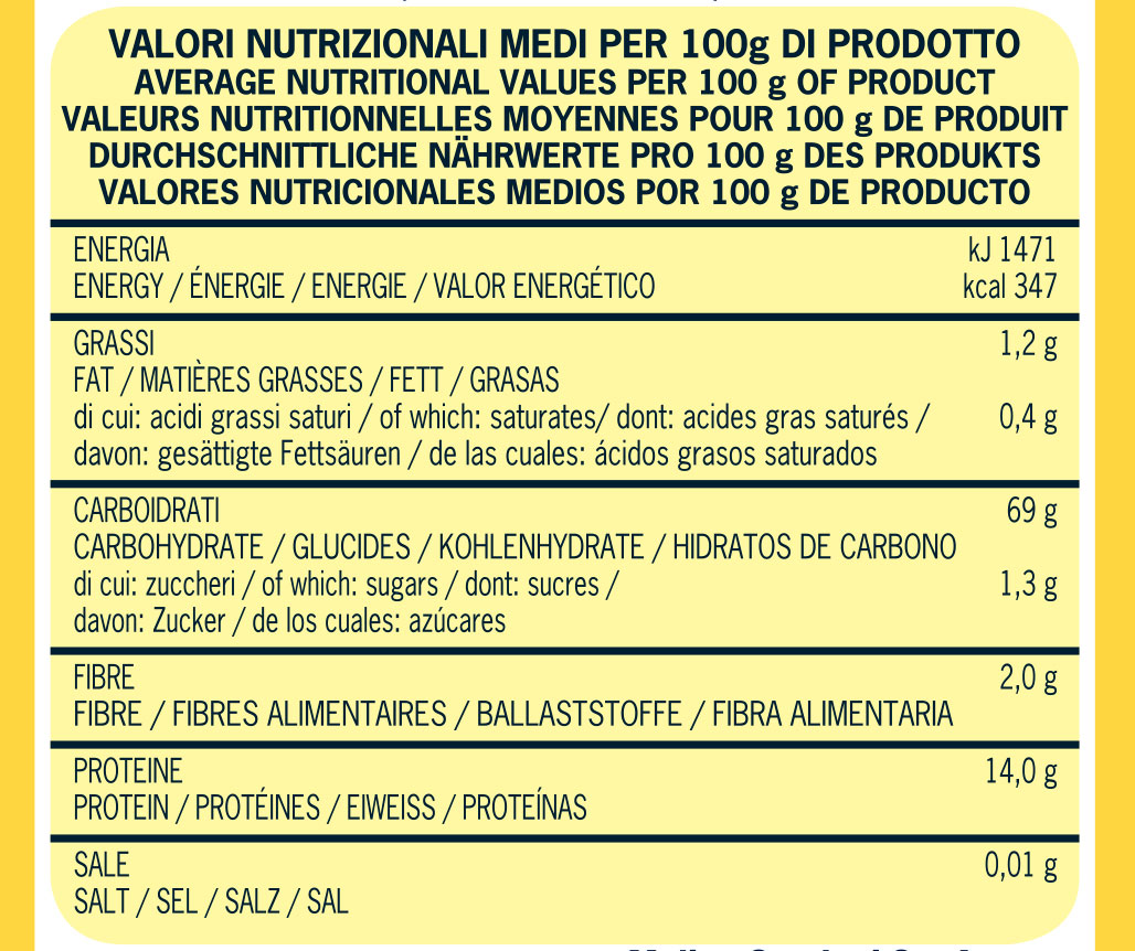 Average nutritional PZ4 Crispy Pizza