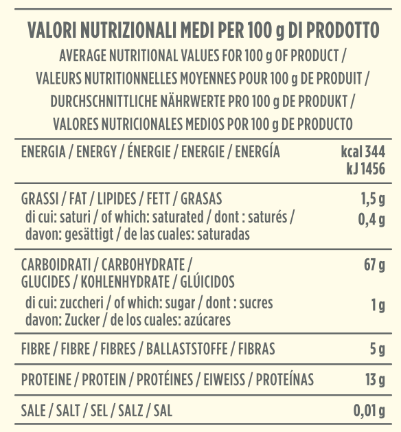 Average nutritional Spelt flour