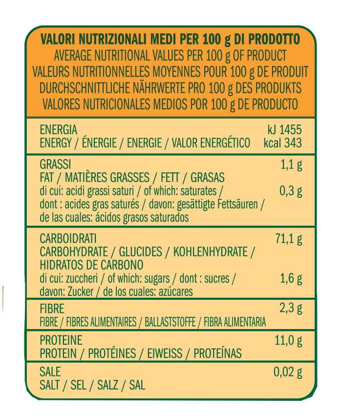 valori nutrizionali Farina di grano tenero tipo '0' Almaverde