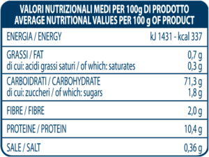 valori-nutrizionali-farina-che-lievita