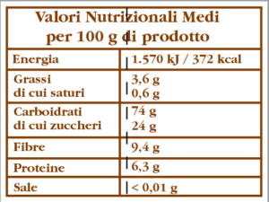 Average nutritional Chestnut flour