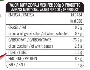 Average-nutritional-Improved-flour-for-frying