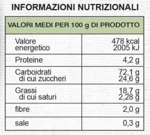 valori-nutrizionali-frollini-latte-miele