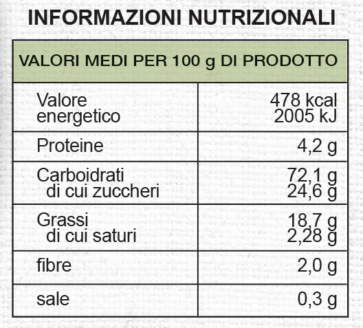 valori nutrizionali Frollini latte e miele