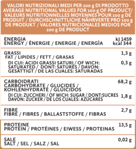 valori-nutrizionali-gran-mugnaio-pizza-coi-fiocchi