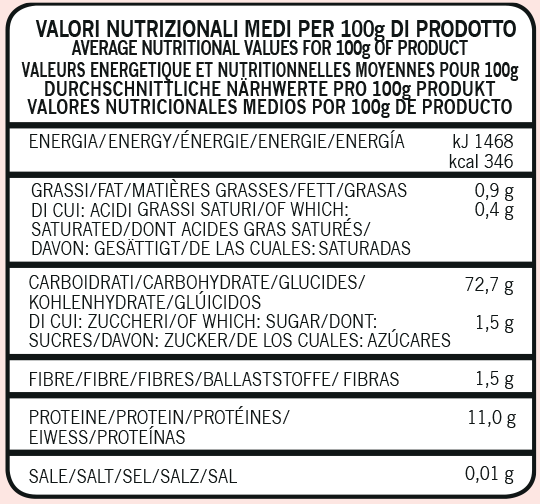 valori nutrizionali pizza al taglio pz1