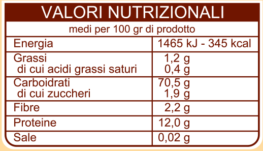 Average nutritional Gran Mugnaio durum wheat semolina