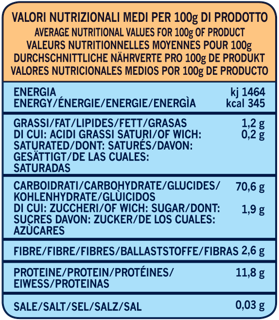 valori nutrizionali molino spadoni staccapizza gran mugnaio