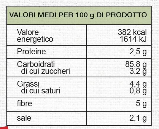 Average nutritional Mediterranean breadsticks