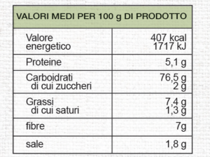 valori-nutrizionali-grissini-neri-vivifree
