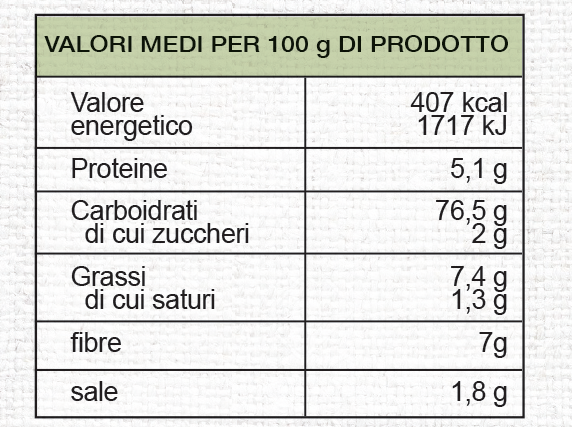Valori nutrizionali grissini Neri Vivifree