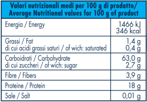 valori-nutrizionali-miscela-madrepizza