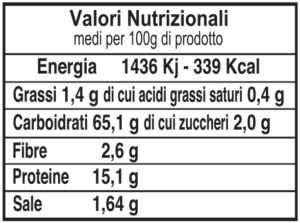 valori-nutrizionali-pane-bianco-farina-tipo-1