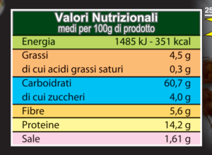 valori-nutrizionali-pane-nero