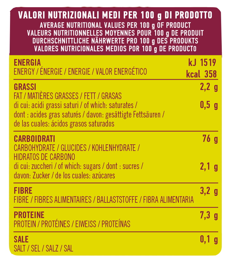 Average nutritional Amaranth Pasta