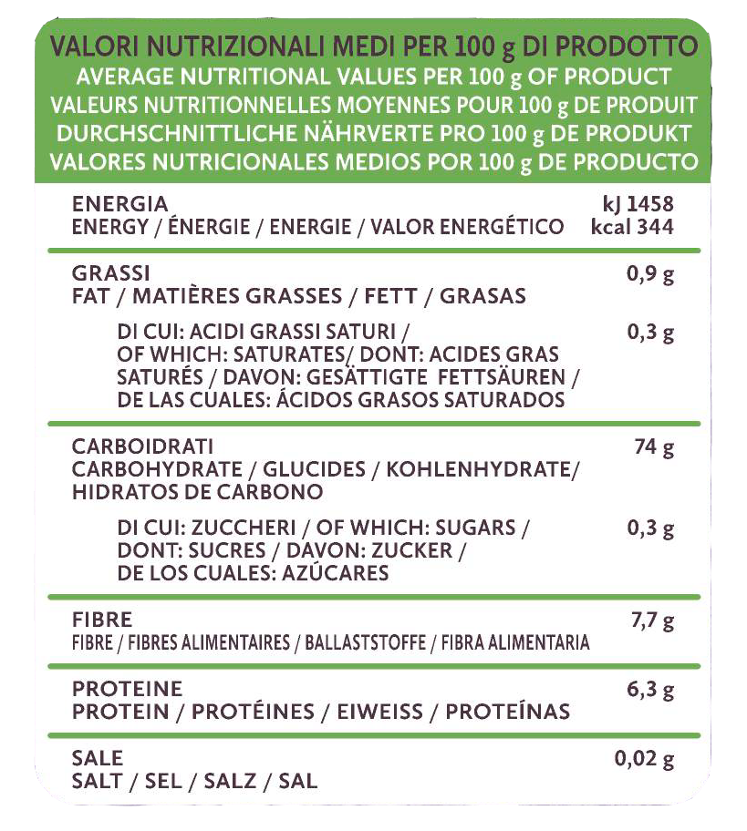 Average nutritional Corn and Rice Pasta