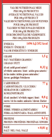 valori nutrizionali polenta istantanea