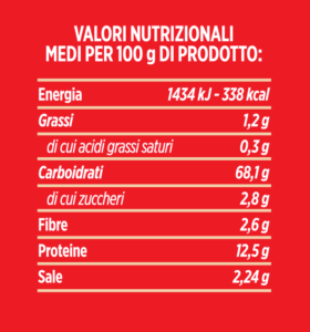 Average nutritional Mix to prepare focaccia flatbread