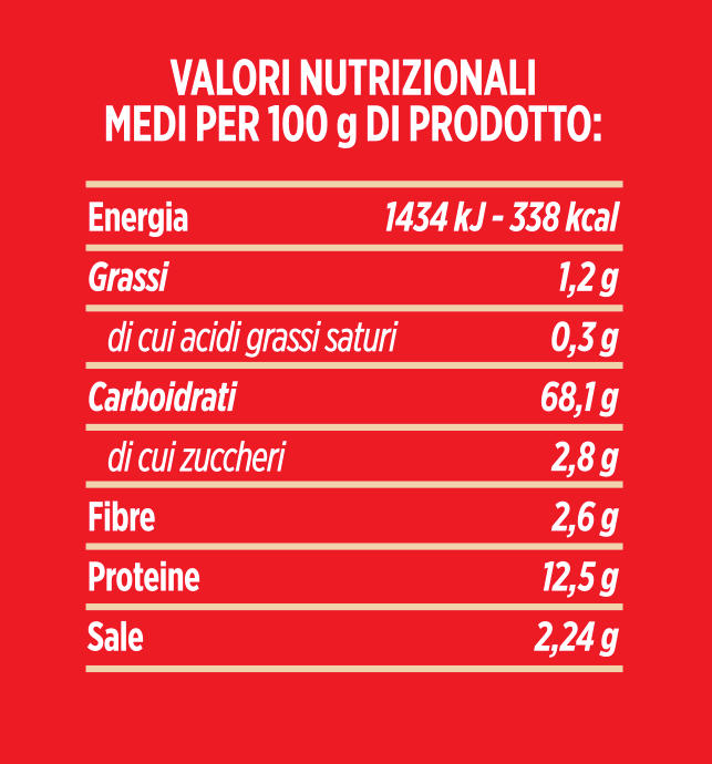 valori nutrizionali preparato per focaccia molino spadoni