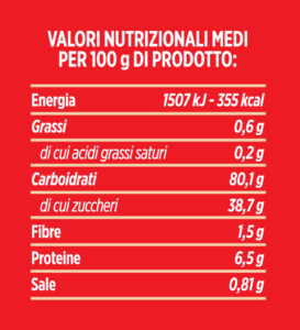 valori-nutrizionali-preparato-muffin-molino-spadoni