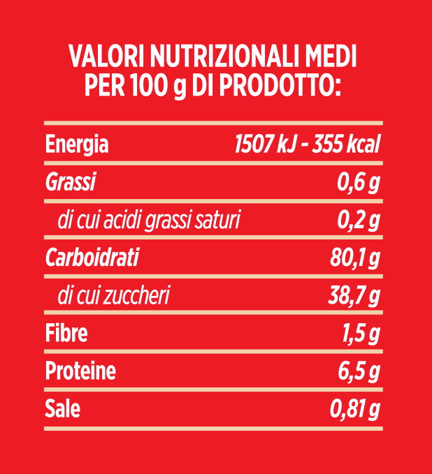 valori nutrizionali preparato per muffin molino spadoni