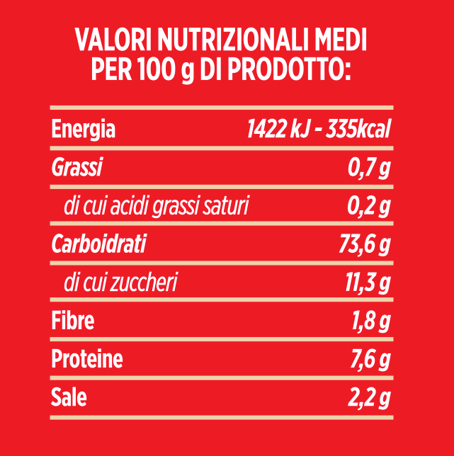 Valori nutrizionale preparato per pancake Molino SPadoni