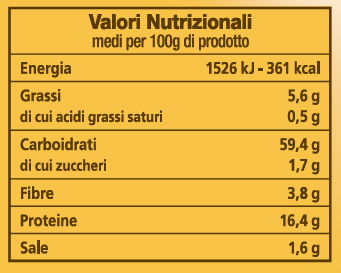 valori nutrizionali per preparato per pane alla curcuma