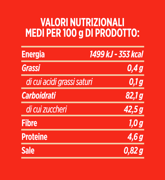 valori nutrizionale preparato per torta soffice