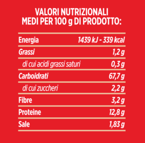 valori-nutrizionali-preparato-pizza-farro