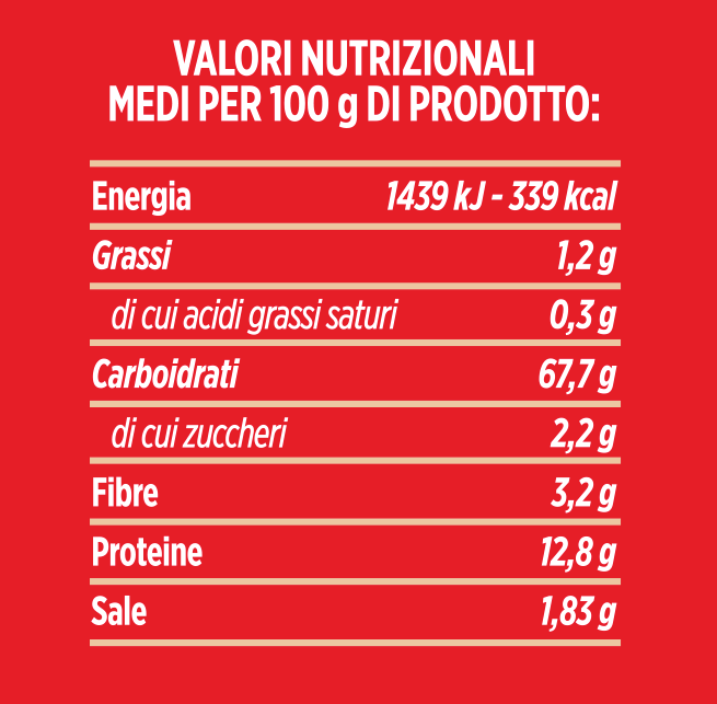 valori nutrizionali preparato per farina al farro molino spadoni