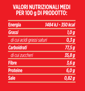 valori-nutrizionali-preparato-torta-integrale